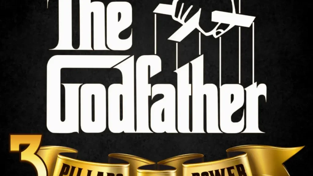 The Godfather: 3 Pillars of Power slot game interface